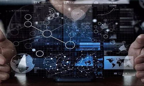 智慧物流的內(nèi)涵、發(fā)展環(huán)境、問(wèn)題與新路徑探析