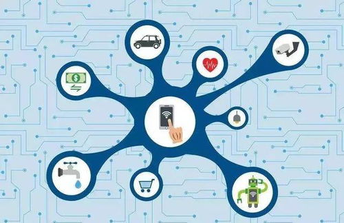 我見(jiàn)物聯(lián)多嫵媚，物聯(lián)網(wǎng)聯(lián)盟會(huì)員風(fēng)采系列之五十六 網(wǎng)絡(luò)信息技術(shù)開(kāi)發(fā)——數(shù)字世界的構(gòu)建者